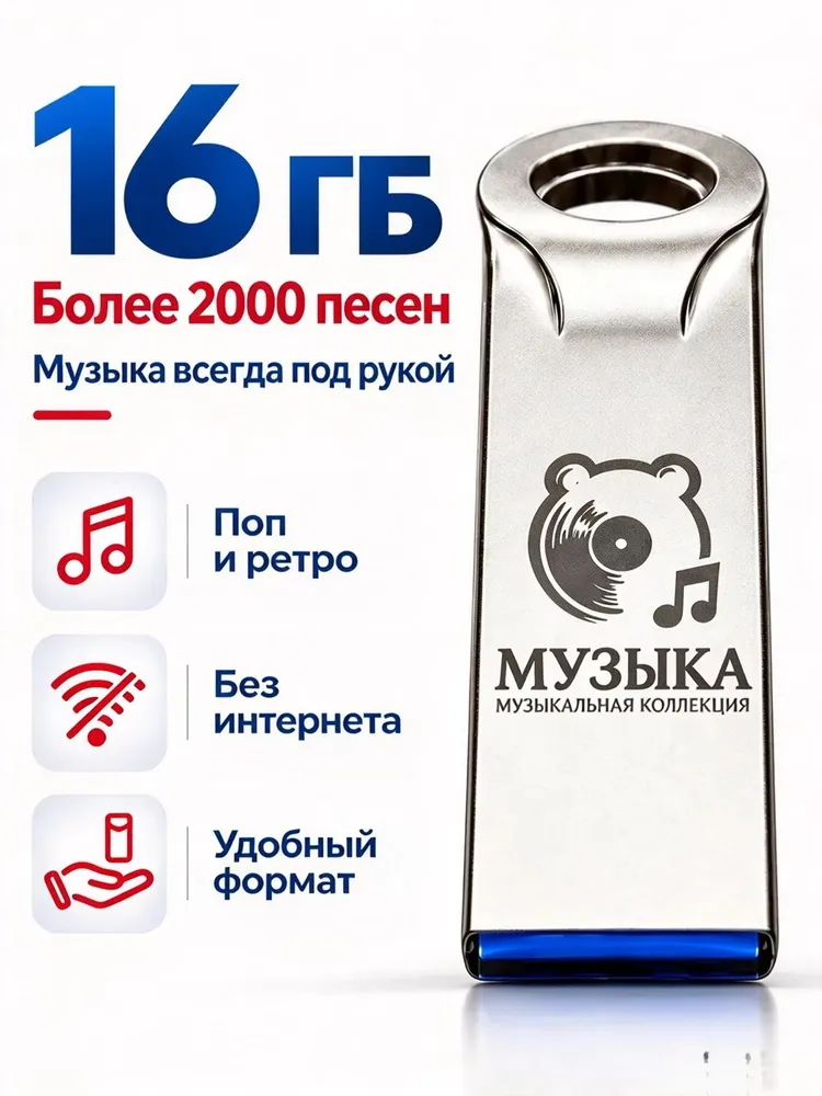 более 2000треков ретро и популярных хитов, для автомагнитолы и компьютера, вариант, фото 6