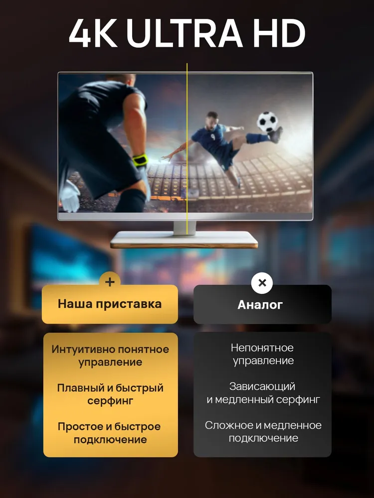 Смарт ТВ приставка для телевизора Андроид Wi-Fi, 8/128 ГБ, 8K ULHD, приставка для цифрового тв с пультом / медиаплеер, 128 ГБ, фото 5