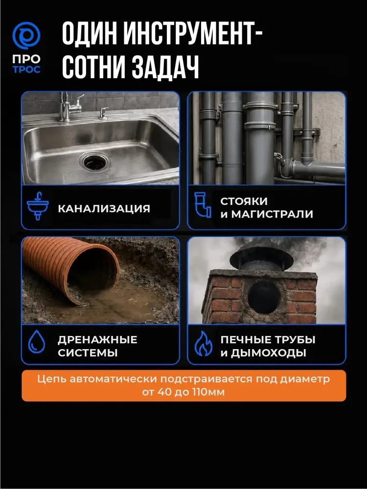 Трос для прочистки канализационных труб 5м профессиональный, 5 м, фото 4