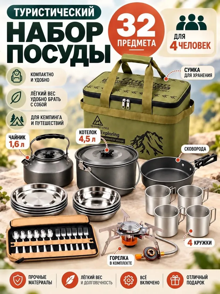 Набор посуды туристической для кемпинга, похода, пикника, охоты и рыбалки, вариант