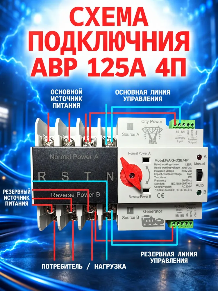 Устройство автоматического ввода резерва ZHM3-125E/100A 4P трехфазное / АВР для генератора на 100 А трехфазный / Рубильник реверсивный на DIN рейку, 125A 125, фото 2