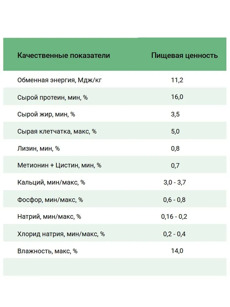 Комбикорм для несушки Фаза 1 ПК 1-1 с 21 недели 25 кг, 25 кг, фото 2