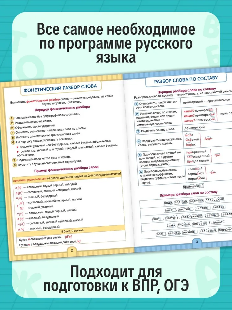 Правила по русскому языку 5-9 класс, Буква-Ленд, "Шпаргалки", русский язык, 2 книги | Соколова Юлия Сергеевна, вариант, фото 4