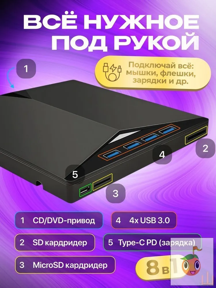 Внешний дисковод для компьютера ПК ноутбука с CD RW DVD с USB, Type-C оптический привод с чтением и записью, вариант, фото 2