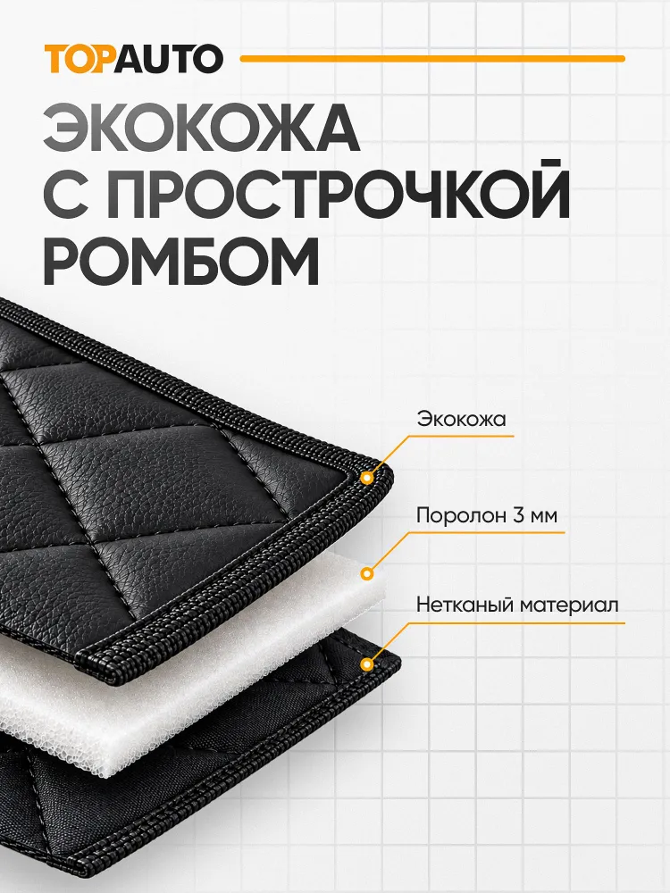 Утеплитель радиатора 89х50х100 см , для автомобиля Лада Гранта рестайлинг 2018 - н.в., 89x50x100 см, фото 5