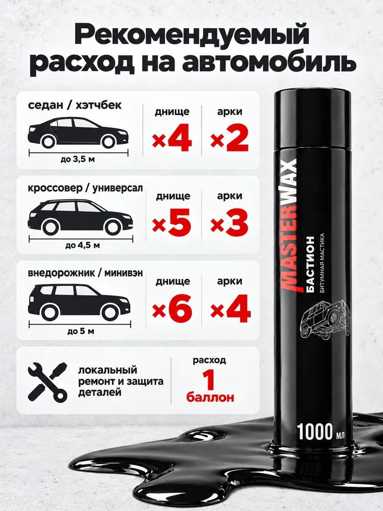 Мастика антикоррозийная для авто Бастион MasterWax аэрозоль 1000 мл, битумная жидкие подкрылки антикор для автомобиля, 1 л, фото 6