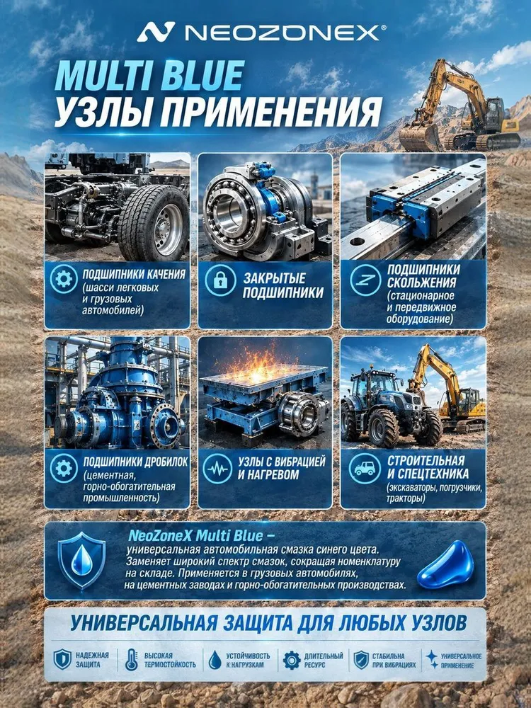 Смазка NeoZonex Multi Blue Литиево-кальциевая универсальная автомобильная синяя водостойкая для подшипников и шасси NLGI 2, синий, фото 2