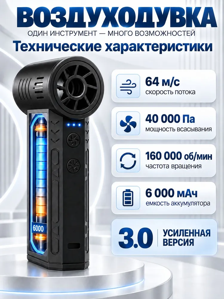 Воздуходувка аккумуляторная 5 в 1, ручной пылесос, 4 режима, 168000 об/мин, 6000 мАч, с защитным кейсом, Type-C, 6000 мАч, фото 6