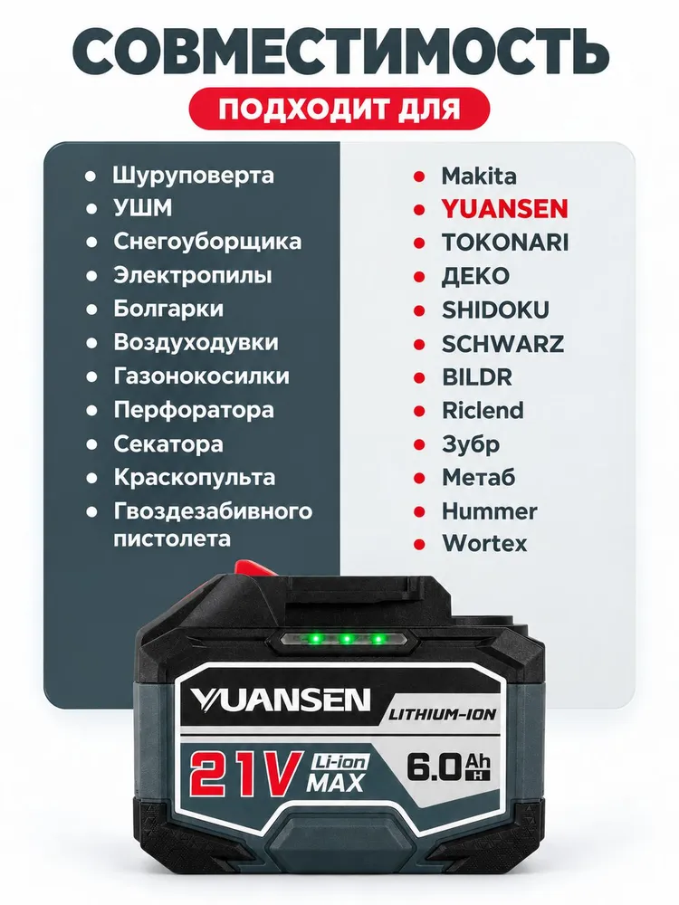 Аккумулятор для шуруповерта, гайковерта, болгарки и другого электроинструмента YUANSEN 21V 6.0Ah, вариант, фото 5