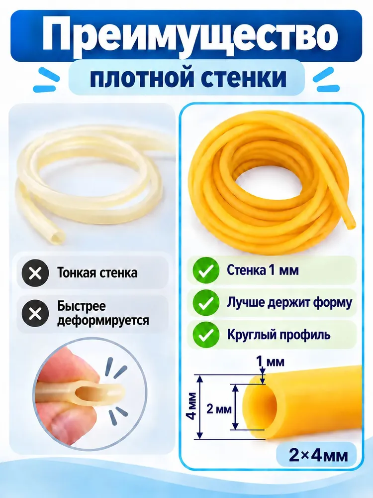 Резинка для рогатки, вариант, фото 4