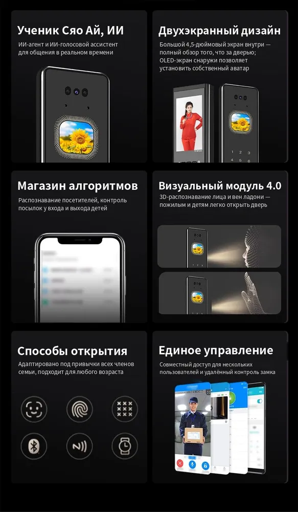 Умный дверной замок AC29S с распознаванием лица и вен ладони, два экрана, видеоглазок, отпечаток пальца, Wi-Fi Tuya, ручка под дерево, с врезным механизмом, черный, черный, фото 2