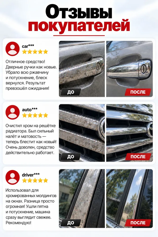 FERLEMA Набор автохимии Готовый раствор, 30 мл, 1 шт., 30 мл, 1 шт, фото 4