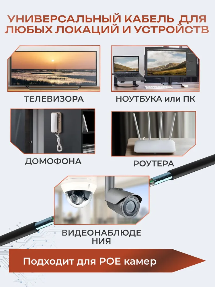 Витая пара уличная 50м, FTP экранированная, витая пара медь, cat5e, CU, 8жил, 50 м, фото 5
