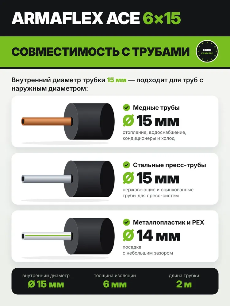 Теплоизоляция для труб 15 мм Armacell Armaflex ACE, толщина 6 мм, вспененный каучук, 2 м, 15 мм, 6 мм, фото 2