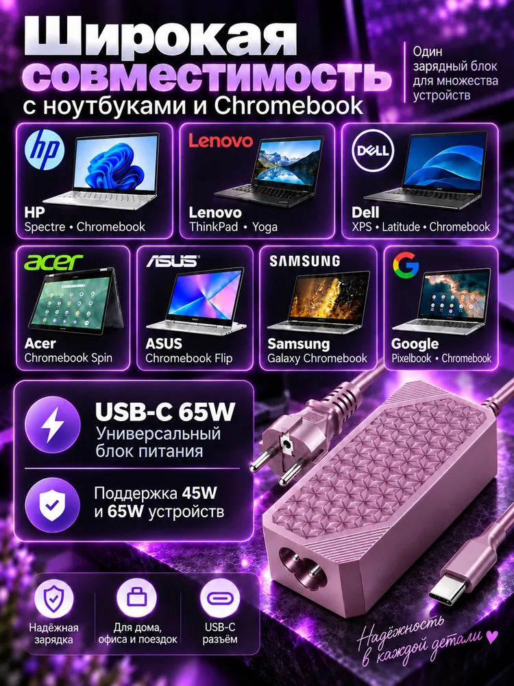 Зарядный адаптер USB-C PD 65 Вт с кабелем, 20В 3,25А для ноутбуков MacBook, Lenovo, Dell, HP, ASUS, Huawei MateBook, Acer, Chromebook, фиолетовый, 65 Вт, фото 2