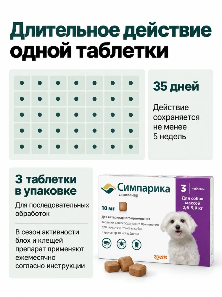 Симпарика от блох и клещей 3 таблетки по 10 мг, для собак на вес от 2,6 - 5 кг., 5 кг, фото 4