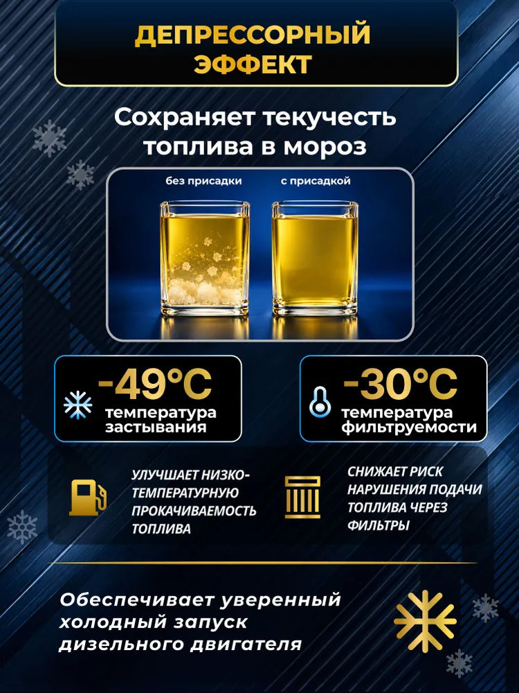 Cetanum Антигель DSF19W Максимальное улучшение зимнего дизеля, вариант, фото 4