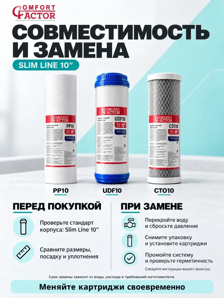 Комплект модулей сменных фильтрующих Comfort Factor Трио Норма Умягчающий, вариант, фото 5