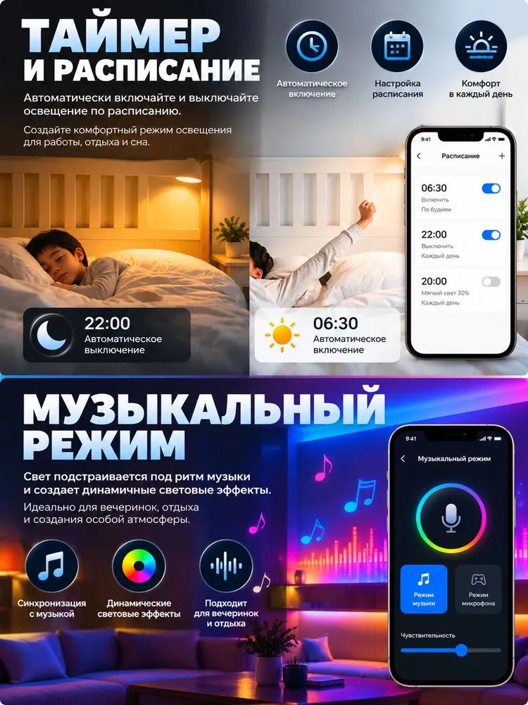 RGB Контроллер для светодиодной ленты с алисой WT5 Wi-Fi RF 2.4G, Tuya Smart, 2,4 г, фото 4