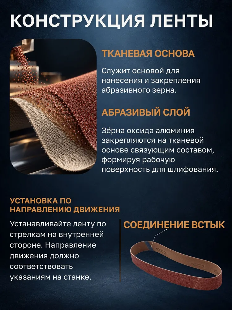Лента шлифовальная бесконечная 75х457 Р40 5 шт. ААМ-СИБИРЬ, 20x520, 3 шт, фото 6