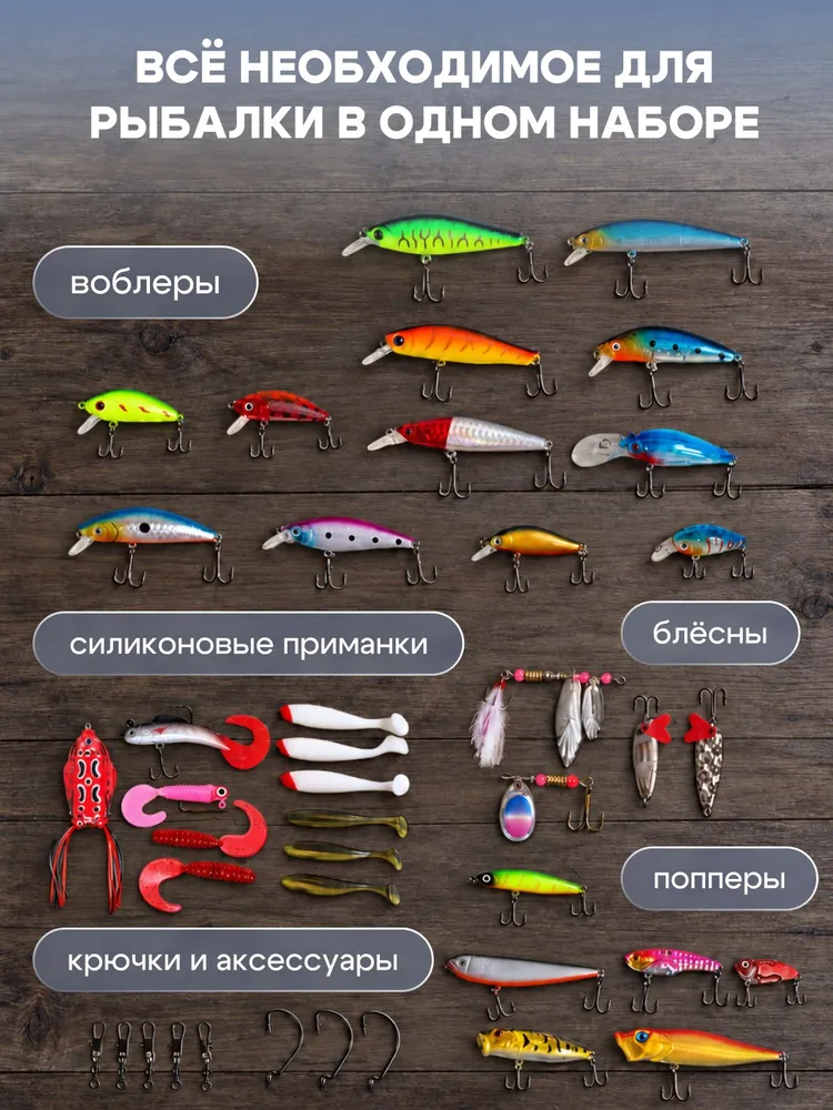 Адвент-календарь для рыбака на 30 дней, набор рыболовных приманок и блёсен Трофейный набор, подарок мужчине на Новый год 2027, вариант, фото 5