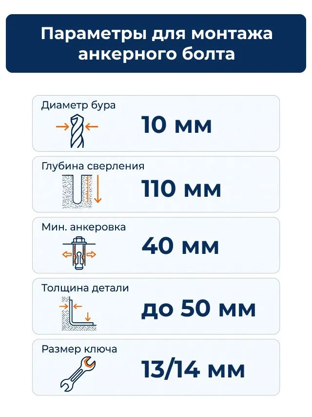 Анкерный болт 10x100 с шестигранной головкой, оцинкованный (10 шт), 10x100, 10 шт, фото 5
