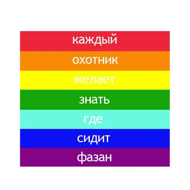 Набор самоклейки РАДУГА. Виниловая самоклеющаяся плёнка, глянцевая бумага, размер 25x50 см. 7 листов. Идеально подходит для плоттеров., 25x50 см, фото 2