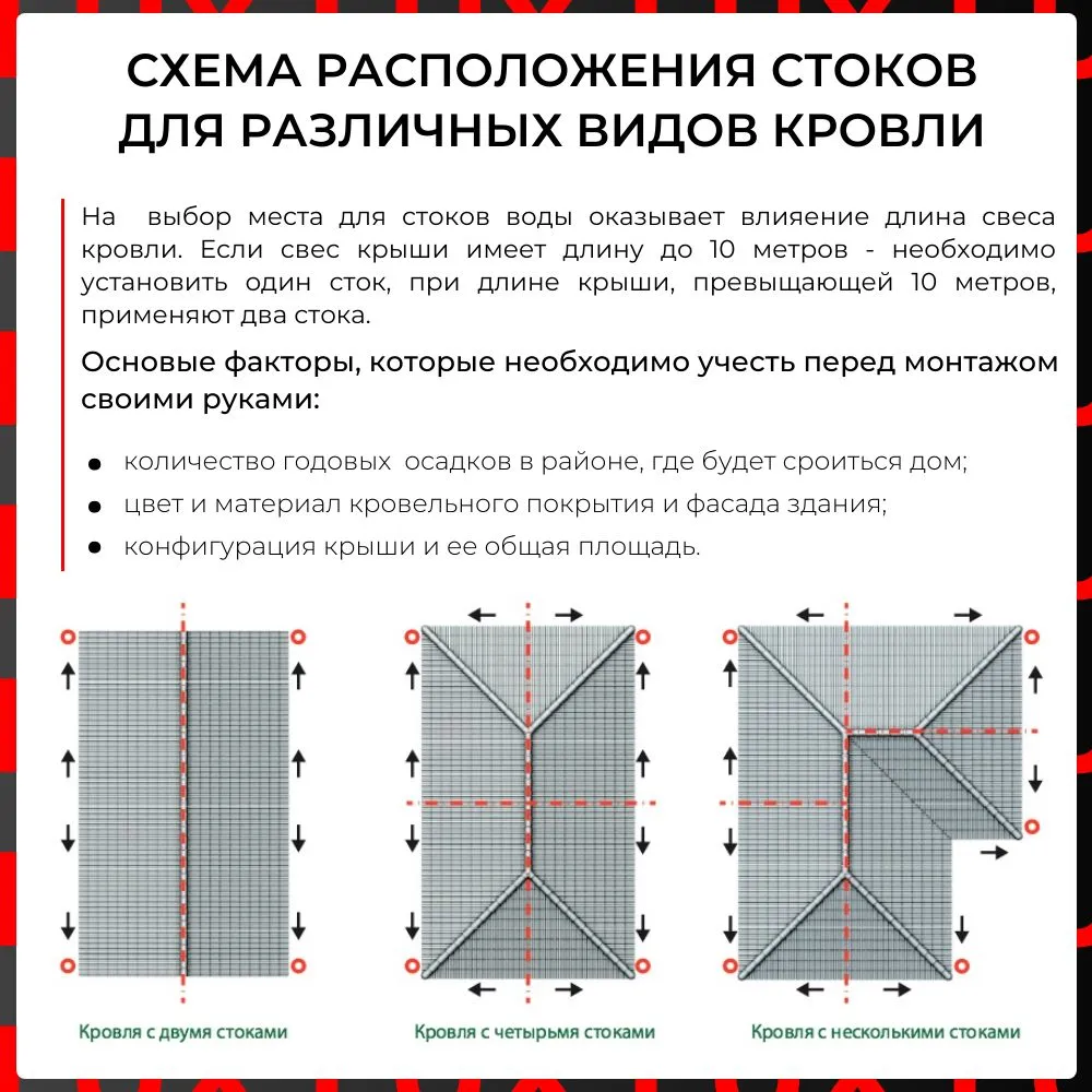 Угловой элемент желоба 90 градусов Docke PREMIUM (Шоколад) RAL 8019, вариант, фото 3