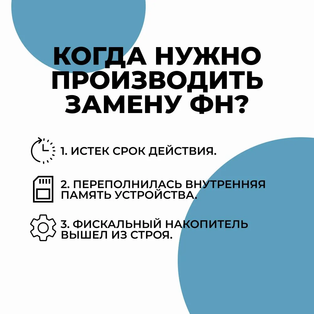 Фискальный накопитель на 36 месяцев (ФН-1.2М/36), 54ФЗ, 1,2 м, фото 4