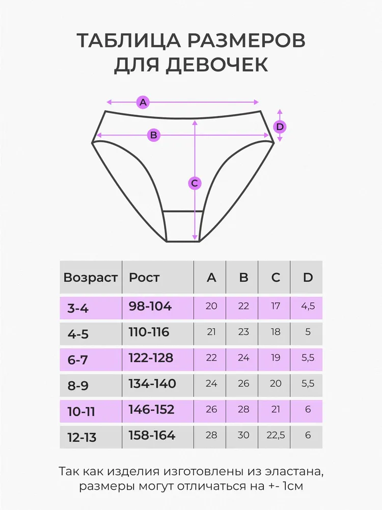 Трусы слипы ALYA Underwear Подросток, 5 шт, 5 шт, фото 2
