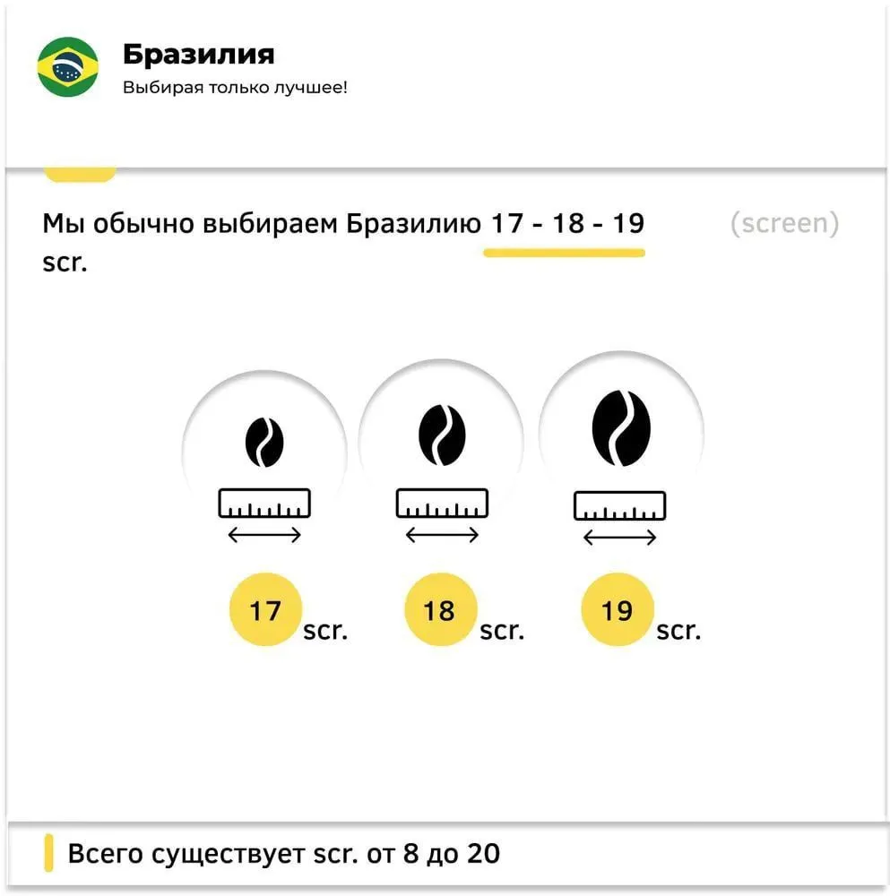 Кофе в зернах Арабика 1 кг BYMIA. Бразилия Средняя обжарка, 1 кг, фото 4