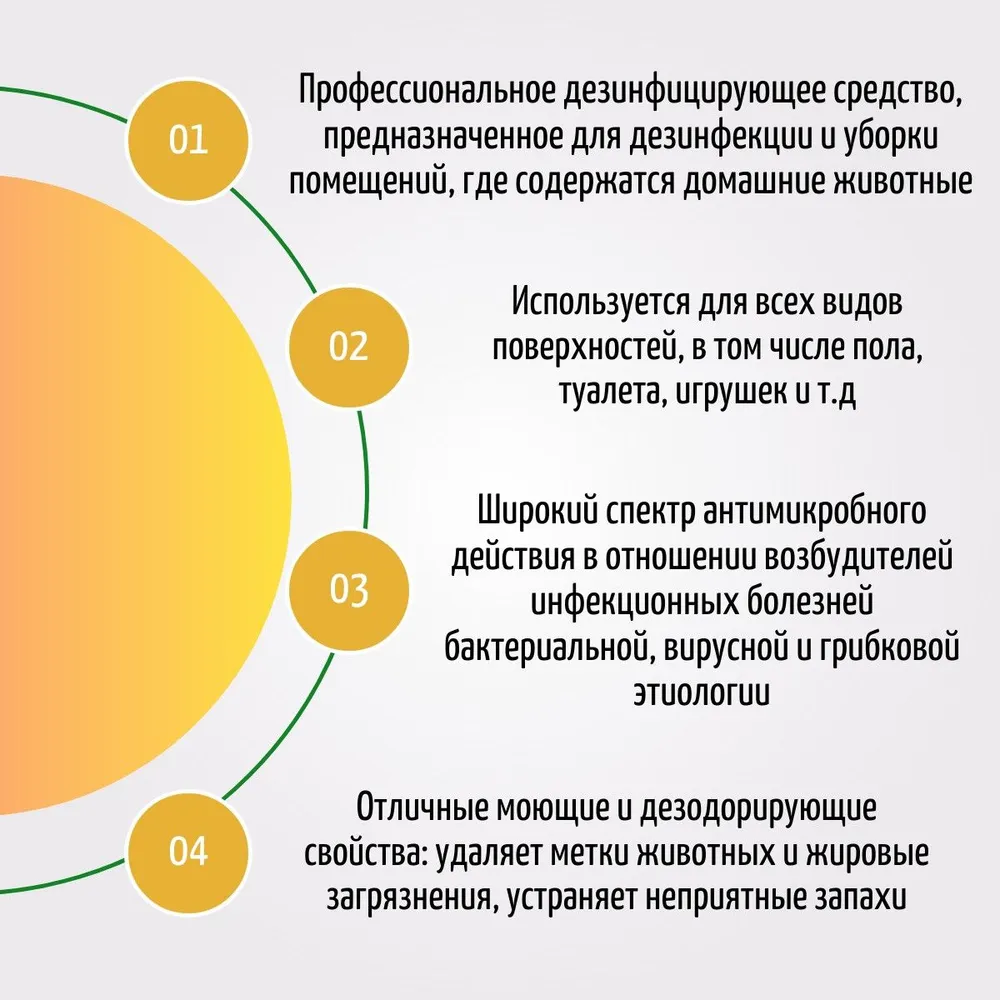 Лайна для животных 1 л (концентрат) мимоза. Дезинфицирующее средство для уборки помещений от запахов и меток животных, 1 л, фото 2