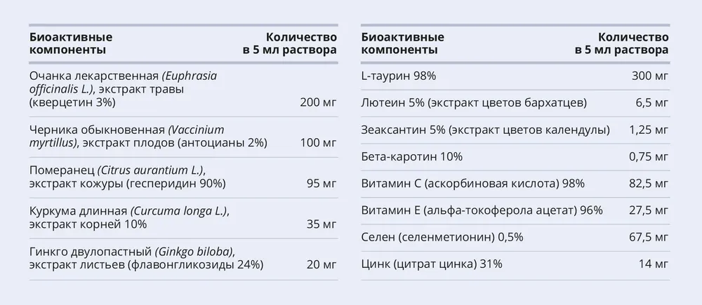 Визио Комплекс, коллоидная фитоформула, 235 мл (Эд Медицин), 235 мл, фото 3