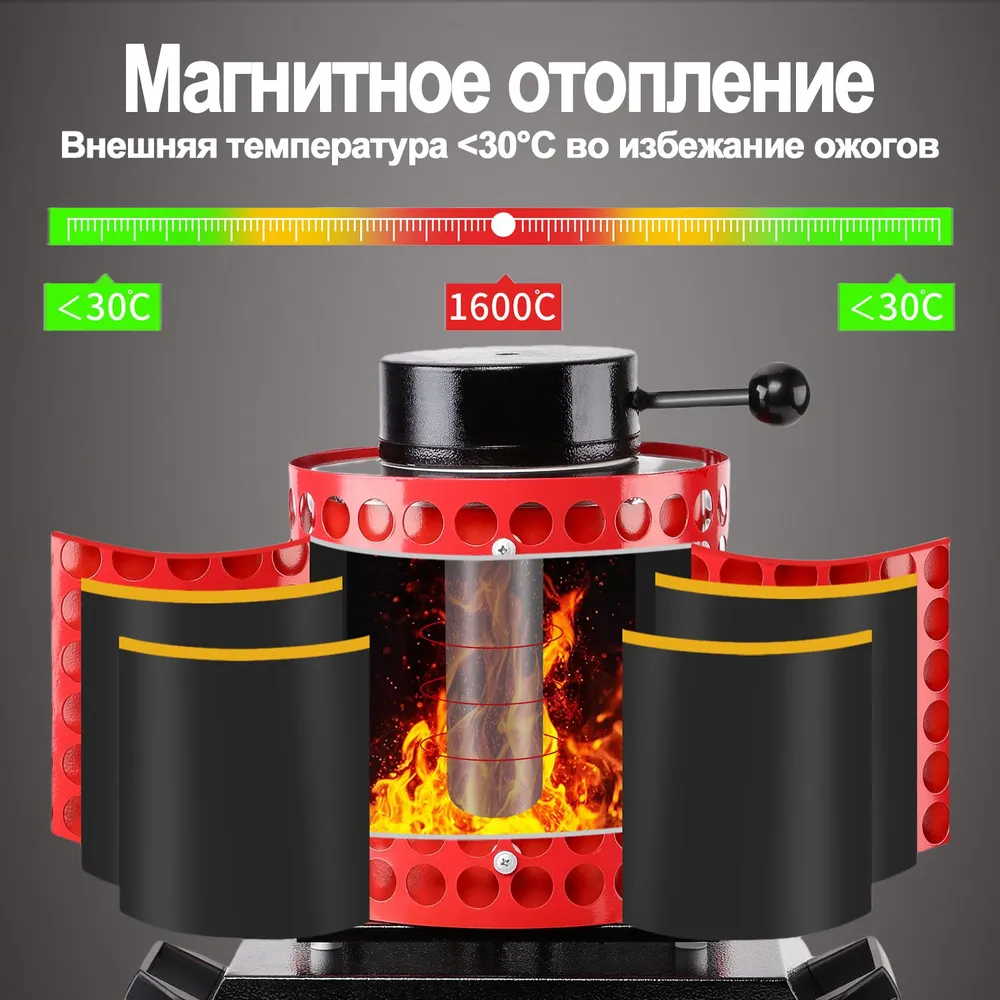 Печь для плавки металла, 2000 Вт, с 1 кг + 2 кг + 3 кг графитовый тигель , максимальная температура 1150 градусов , используется для плавки золота, серебра, меди и алюминия, 2000 Вт, 1 кг, фото 2