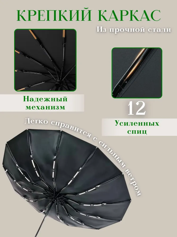 Зонт женский мужской автомат антиветер 12 спиц усиленный, антиветер BasicUmbrella, вариант, фото 4