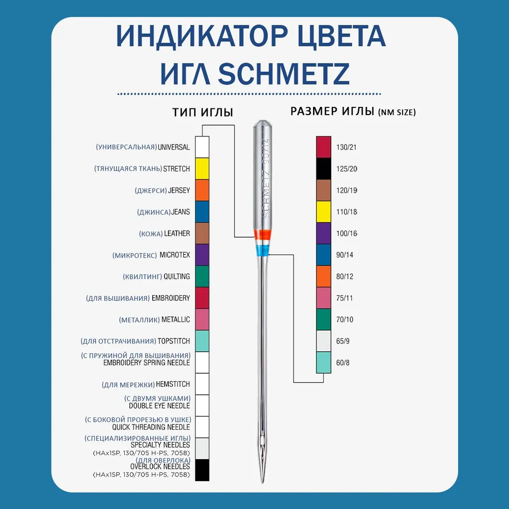 Иглы универсальные двойные Schmetz ZWI BR №100/6.0, 1 шт., 1 шт, фото 4