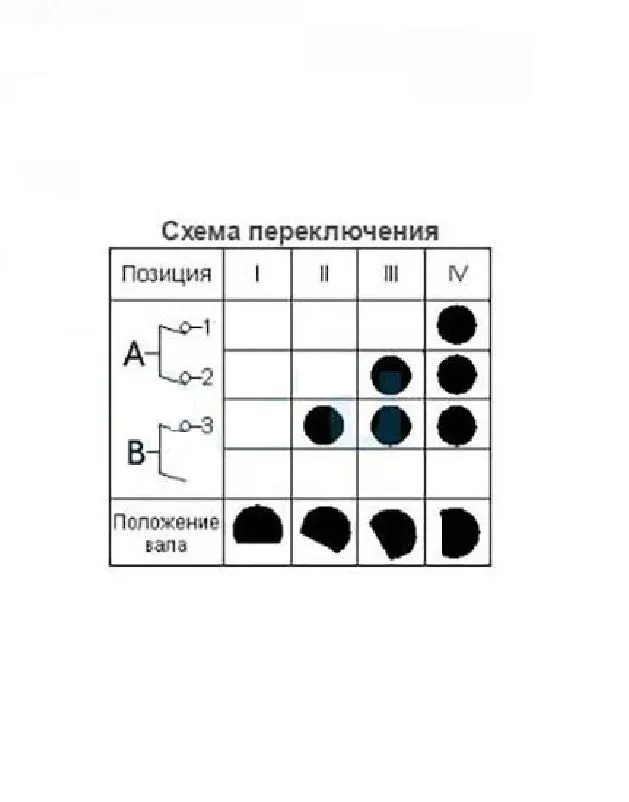 Переключатель 4-х позиционный 5 контактов для масляного обогревателя RT2 T100/55, вариант, фото 3