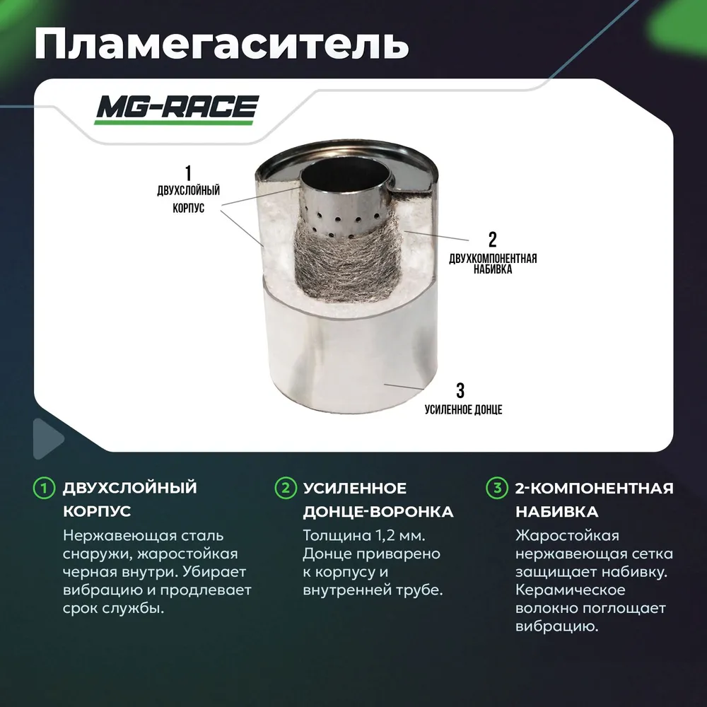Пламегаситель коллекторный MG-Race 110х100, 110x100, фото 2