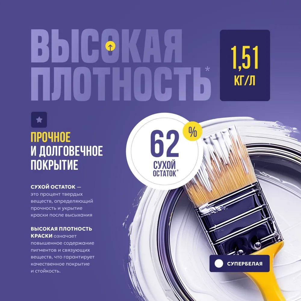 Краска для стен, потолка, обоев белая Helmitex Interior Matt, моющаяся, глубокоматовая, 1л, 1 л, фото 5