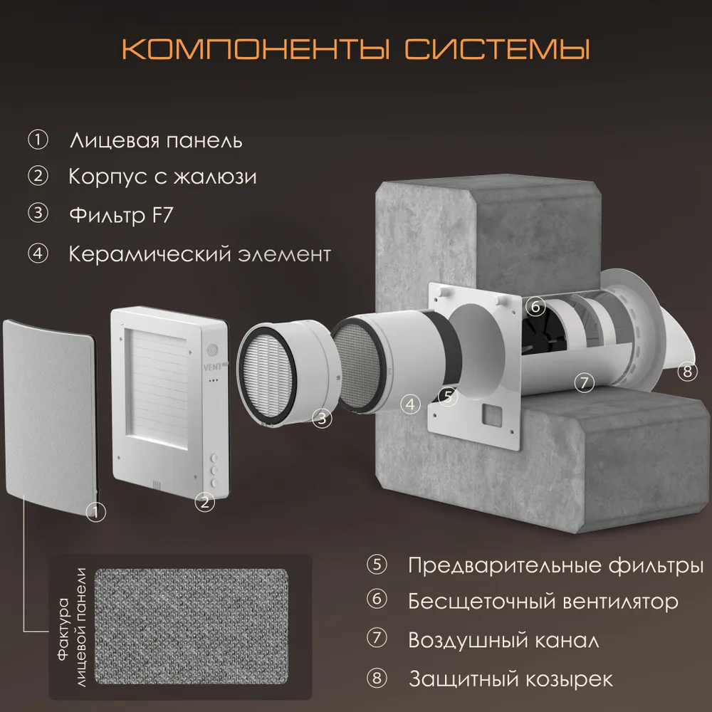 Рекуператор приточно-вытяжной VENTini HRV-70 Silver Flax, контроль СО-2, WI-Fi, бесшумный 11 dB, серебристый, фото 3