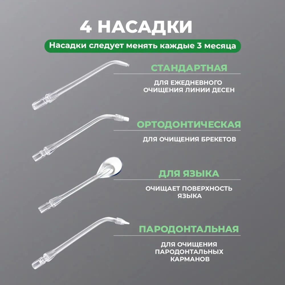 Комплект насадок для ирригатора ABCare CIR-55, вариант, фото 2