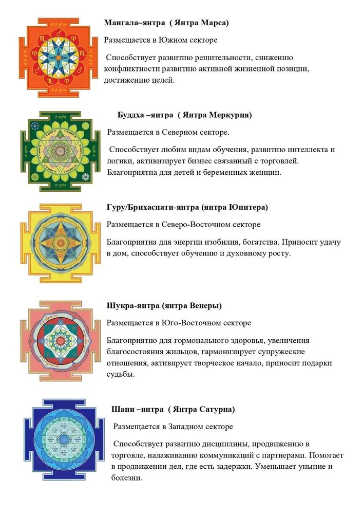Набор Васту Янтр (12шт) без рамки, 10х10см (янтра 7х7см), 10x10 см, 12 шт, фото 6