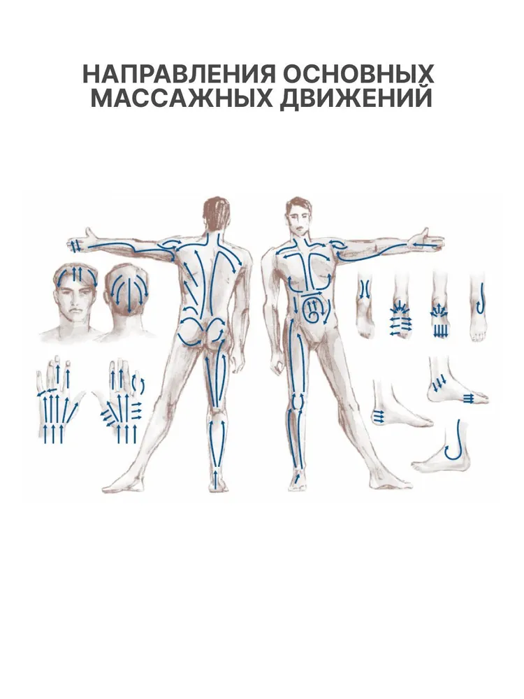 Ручной массажер "Молекула" для тела, рук, ног, антицеллюлитный, тетраком, зеленый, зеленый, фото 6