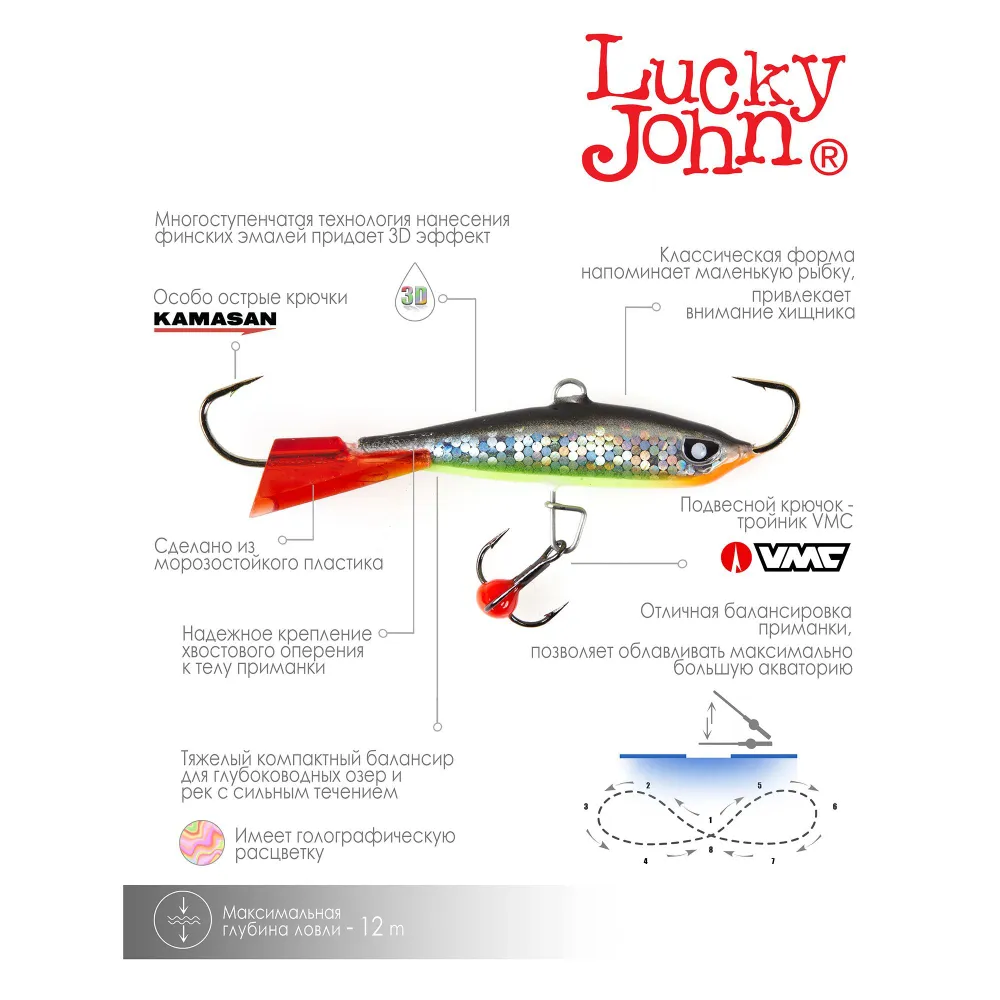 Балансир LUCKY JOHN NORDIC 5 /расцветка 65HRT/65мм/21гр/глубина до 12 м, 21 г, 12 м, фото 4