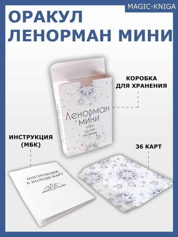 Оракул Ленорман карты Мини с инструкцией, вариант, фото 3