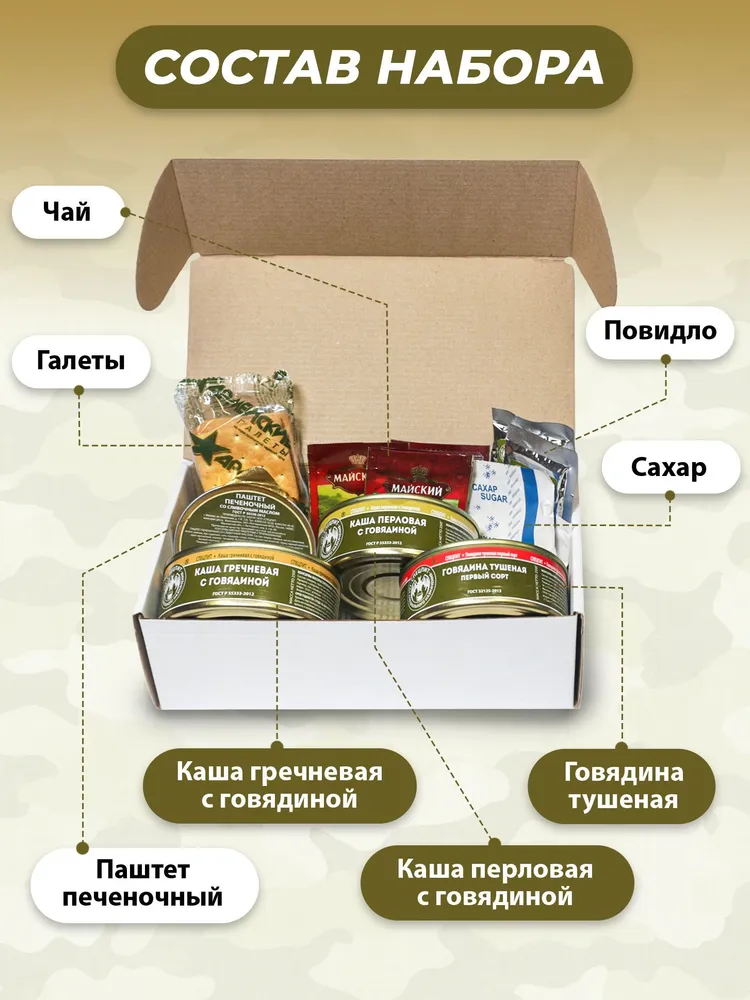 Сухой паек ТРЕВОЖНЫЙ для тревожного чемодана ИРП Вариант-2, 1250 г, 1,25 кг, фото 2