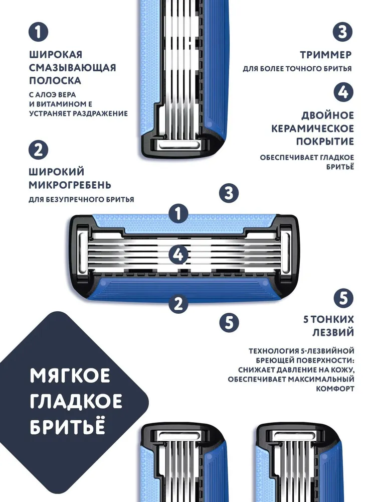 Сменные кассеты для мужской бритвы BRITTERRA FOR MEN 5 лезвий, 4 шт., 4 шт, фото 3