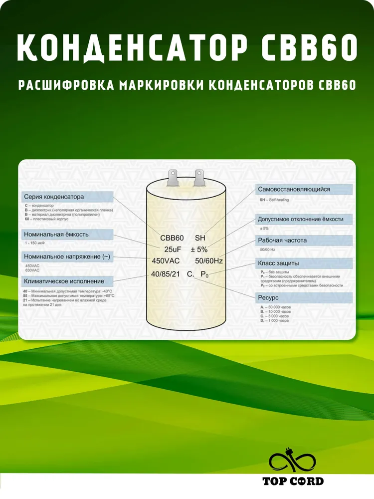 Конденсатор пусковой/рабочий CBB60 8мкФ 450V с проводом, вариант, фото 5