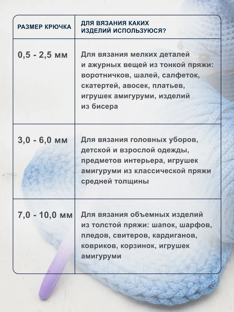 Крючок для вязания d 4,5 мм с резиновой ручкой, 13,5 см, Hobby&Pro, 24R45X, вариант, фото 6