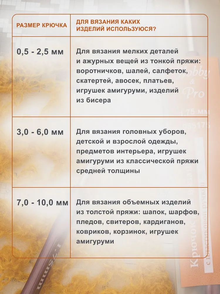 Крючок для вязания с пластиковой ручкой, 1,75 мм, 14,5 см, Hobby&Pro, 955175, вариант, фото 6